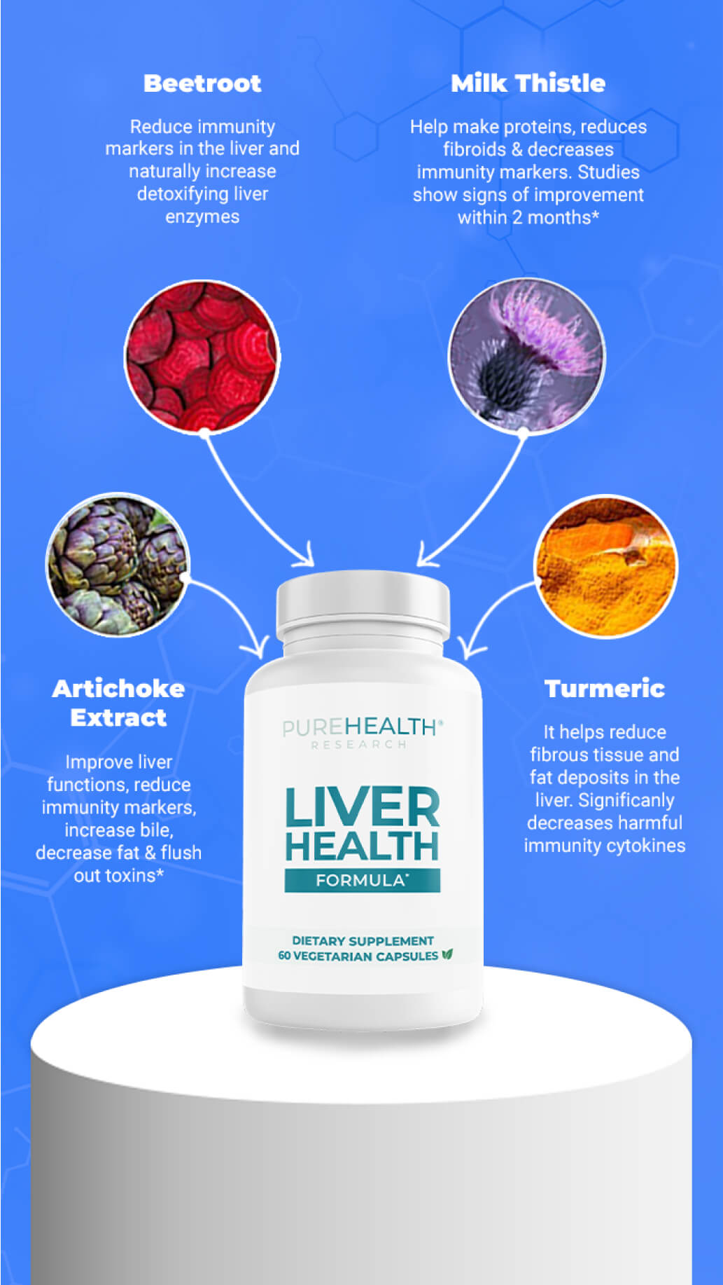 liver health